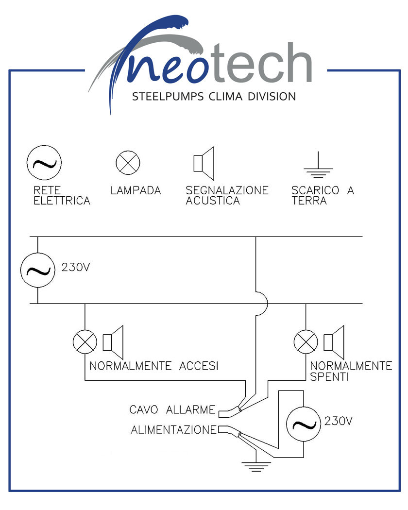 Pompe condensa condizionatori: Mini pompa acqua condensa condizionatori da  7.000 Btu/h a 34.000 Bth/h 7,5lt/h