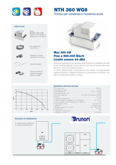 Pompa per condensa acida Caldaie Murali e Basamento portata massima 360 lt/h