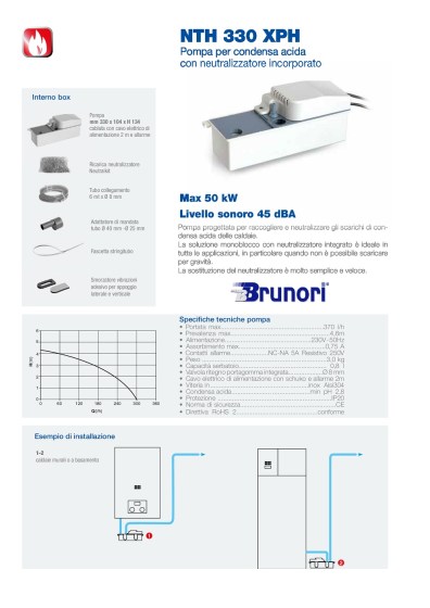 Pompa per condensa acida con neutralizzatore incorporato portata massima 370lt/h
