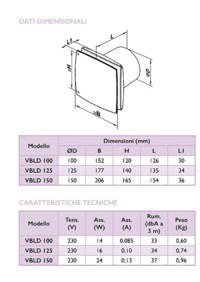 Ventilatore bagno estrattore aria wc per abitazioni girante in ABS DN 100