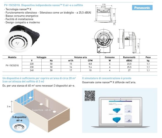 Dispositivo indipendente purificatore Panasonic nanoe™ X air-e