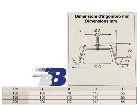 Valvola di ventilazione tonda regolabile aria calda fredda DN 150