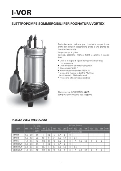 Elettropompa sommergibile di drenaggio I-VOR 12 automatica Hp 1,2