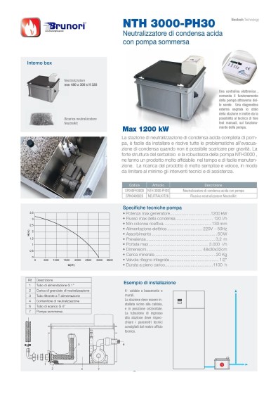 Neutralizzatore per condensa acida con pompa sommersa per caldaie massimo 1200kW