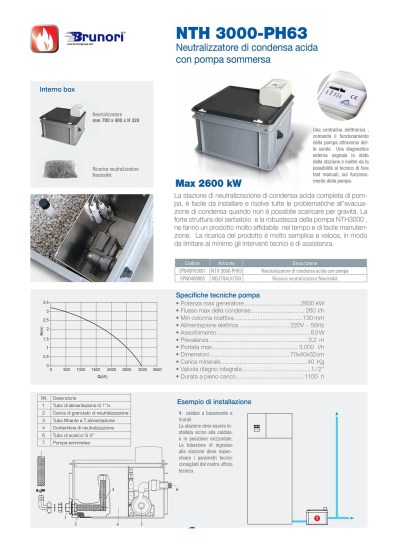 Neutralizzatore per condensa acida con pompa sommersa per caldaie massimo 2600kW